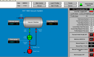 Example of TVLAB control panel